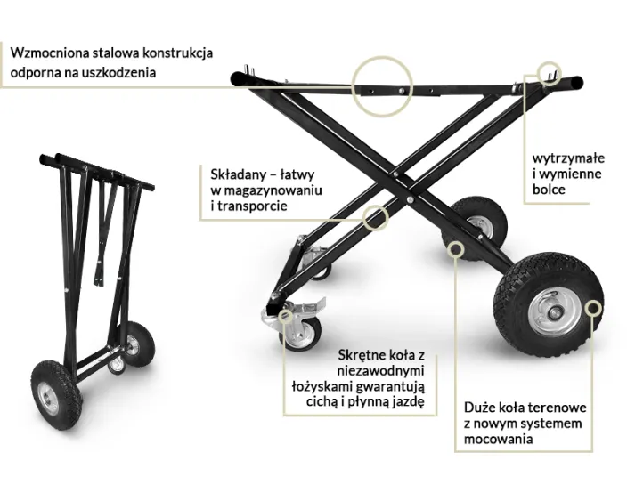 68500ee2c054a_wozek-na-cmentarz