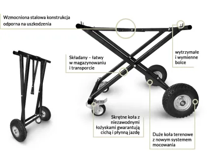 68500ee2c054a_wozek-na-cmentarz